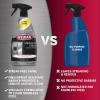 imageWeiman Stainless Steel Cleaner and Polish  2 Pack  Removes Fingerprints Residue Water Marks and Grease from Appliances wBuffing Towel2